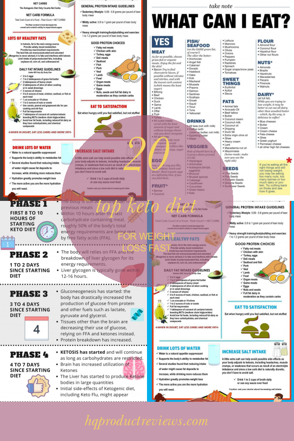 20 top Keto Diet for Weight Loss Fast Best Product Reviews